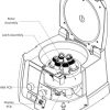 Clinical-centrifuge-Inner-layout